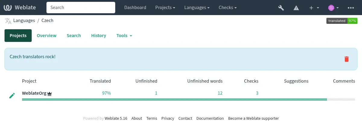 Image showing an announcement that reads: "Czech translators rock!" atop the Czech language overview.